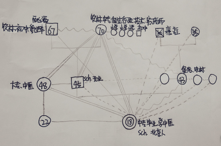 飞信截图20150831144731.png